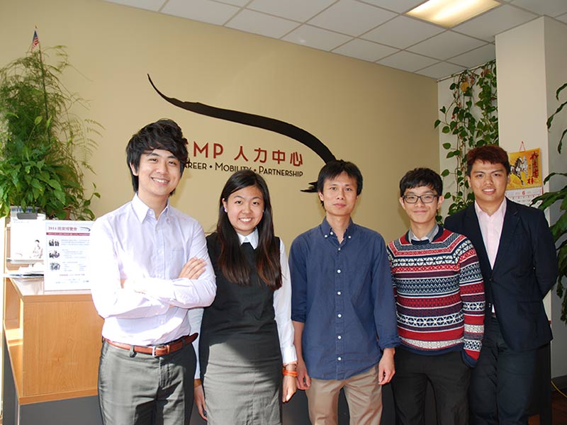CMP